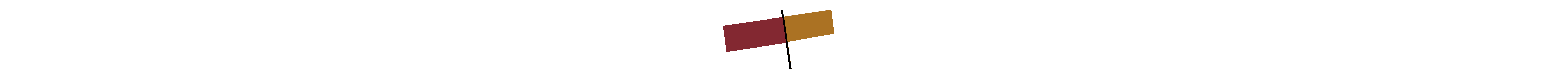 el