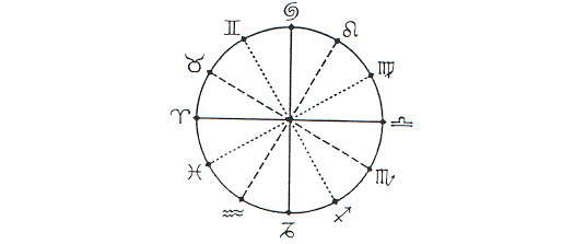 7a